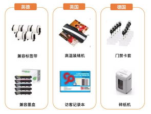 品類加速器 辦公用品全球站點連續(xù)三年銷量瘋長，一帖讀懂背后秘密